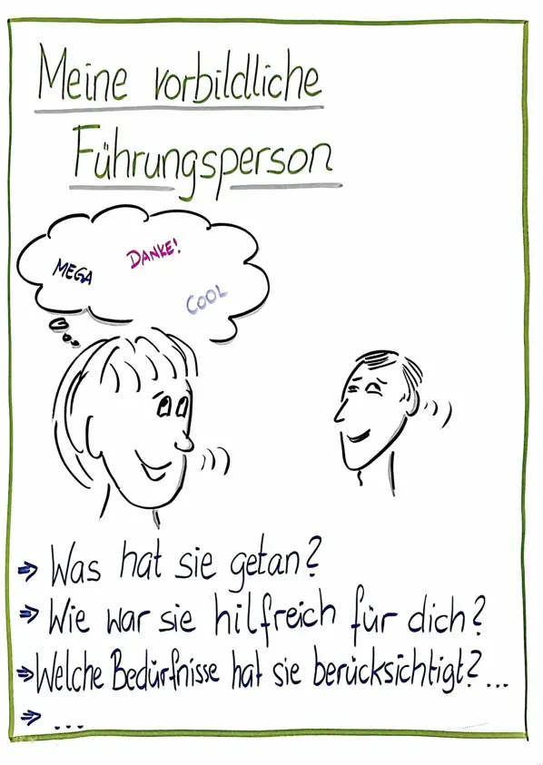 Eine Grafik mit zwei Personen die sich unterhalten zum Thema "Vorbildliche Führungsperson"
